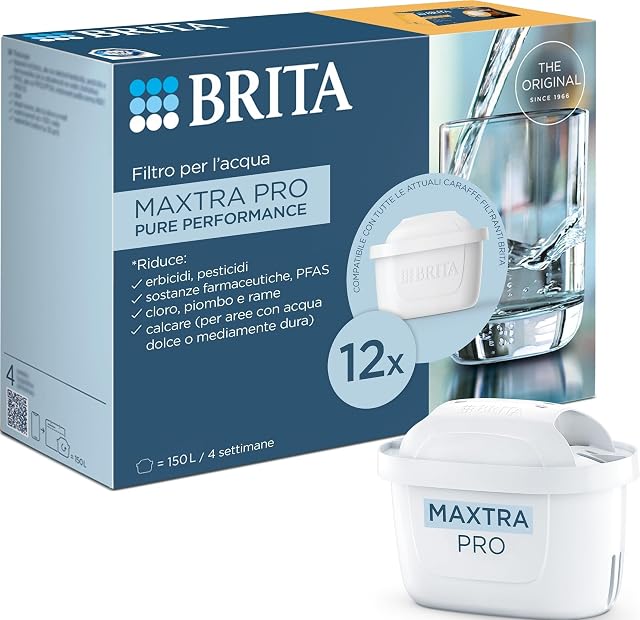 Cartucce filtranti per l’acqua BRITA Maxtra Pro